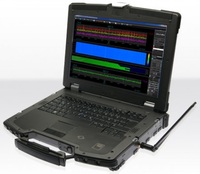 SPECTRAN ®  HF-XFR