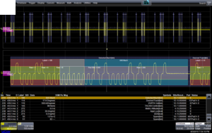 опция HDO4K-ARINC429BUS DSYMBOLIC