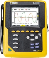 CA 8331— анализатор параметров электросетей и качества электроэнергии