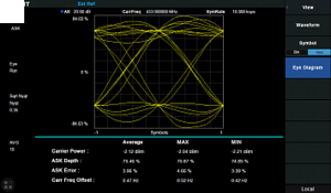 Опция SVA1000X-DMA